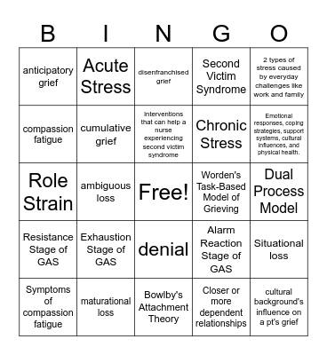 PIN Module 14 Bingo Card