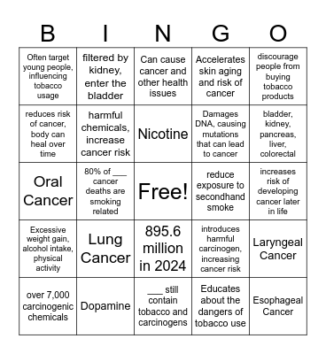 Cancer and Tobacco Bingo Card