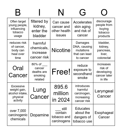 Cancer and Tobacco Bingo Card