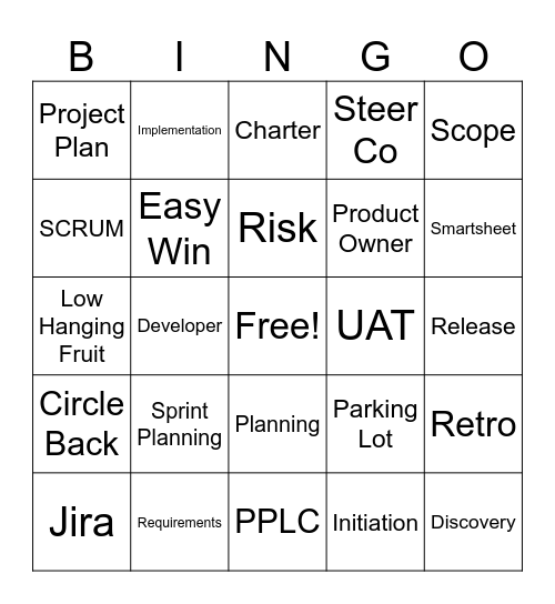 BizSys PM Summit Bingo Card