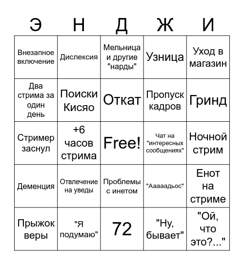 Невозможное бинго Bingo Card