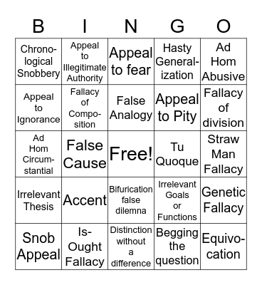 Fallacy Bingo Card