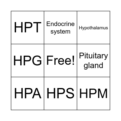 Hormone Cascades Bingo Card