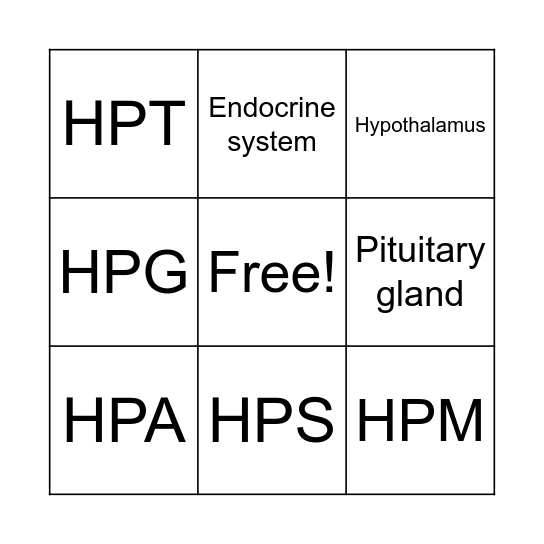 Hormone Cascades Bingo Card