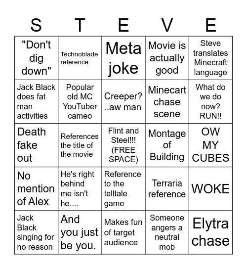 Minecraft Bingo Card