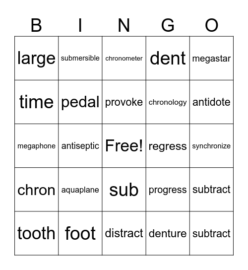 Module 7 Bingo Card