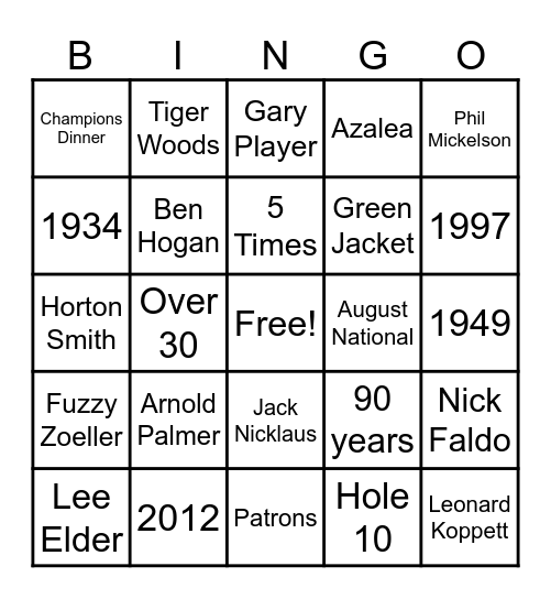 Masters Bingo Card