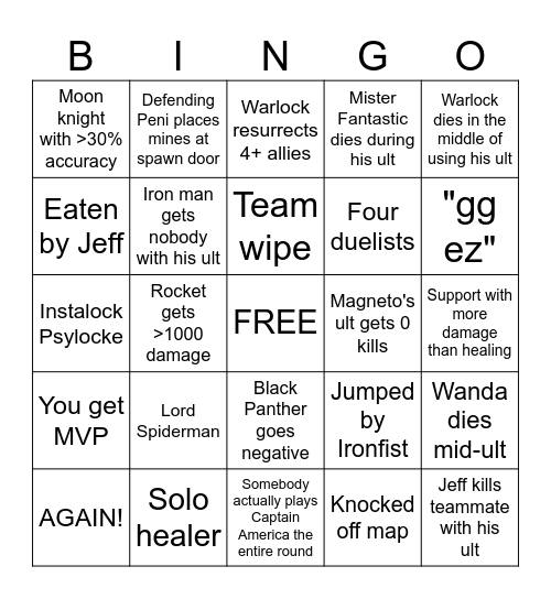 Marvel Rivals bingo Card