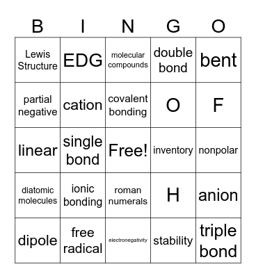 Bonding & Nomenclature BINGO 2.0 Bingo Card