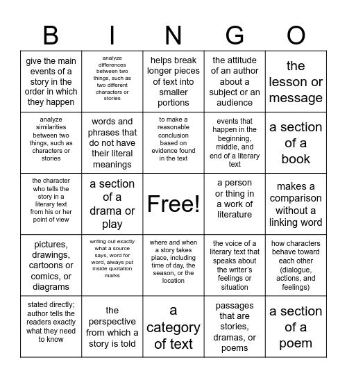 LITERARY TEXT 5TH Bingo Card