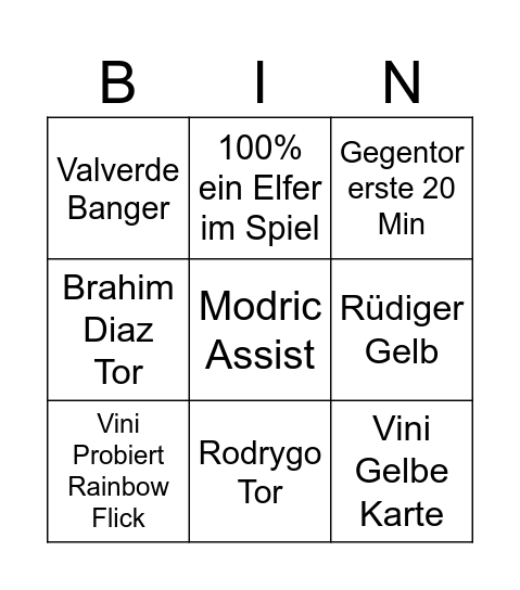 Real Madrid Bingo Card