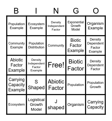 Unit 7 Ecology LT 1 & 2 Bingo Card