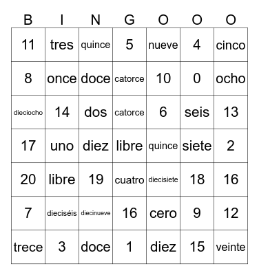 Los números del 0 al 20 Bingo Card