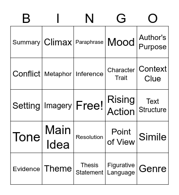 Must-Know RLA Vocabulary Words Bingo Card