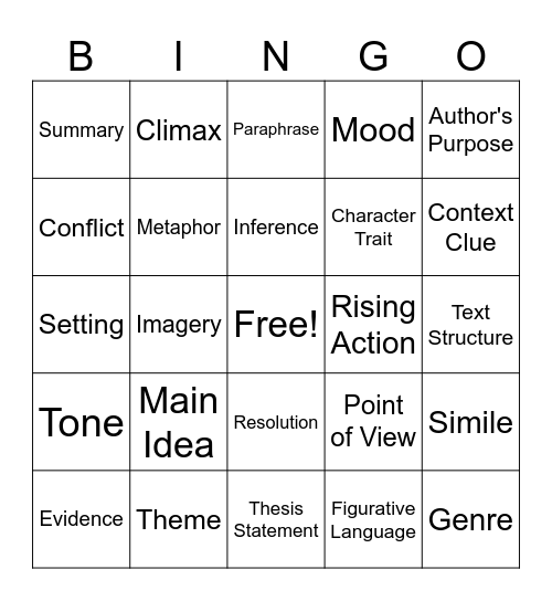 Must-Know RLA Vocabulary Words Bingo Card