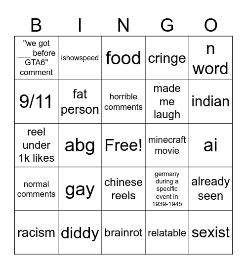 Instagram reels Bingo Card