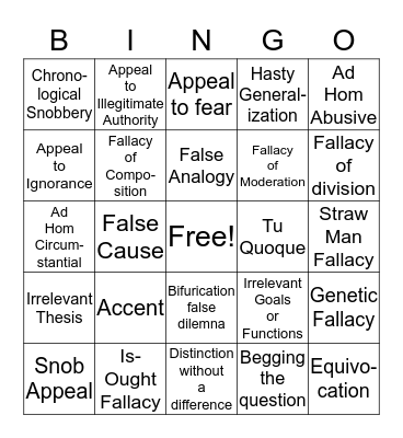 Fallacy Bingo Card