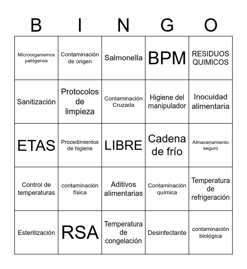 Bingo de Seguridad Alimentaria Bingo Card
