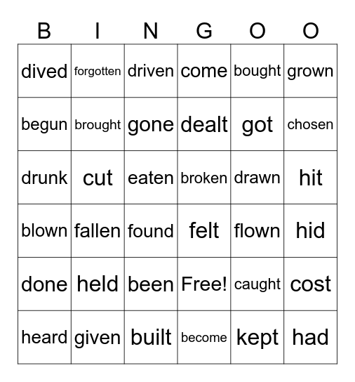STAY CALM AND PARTICIPLE... Bingo Card