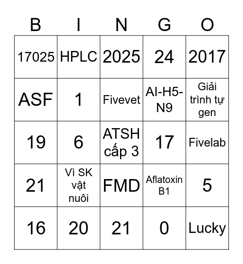 Bingo cùng Fivelab Bingo Card