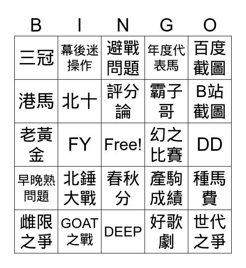 答辯串日常(X Bingo Card