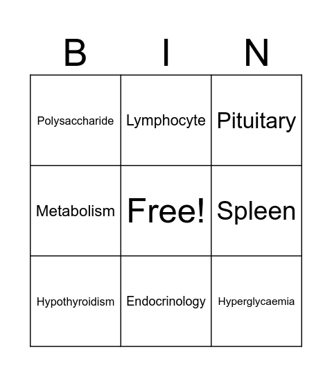 Vocab List 1 Bingo Card