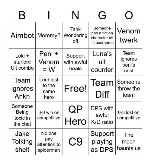 Marvel Rivals Season 2 Bingo Card