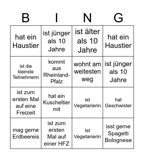 HFZ-Kenn ich dich? Bingo Card