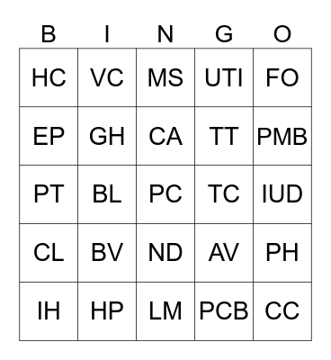 Genital and Breast Conditions Bingo Card