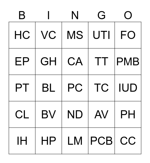 Genital and Breast Conditions Bingo Card