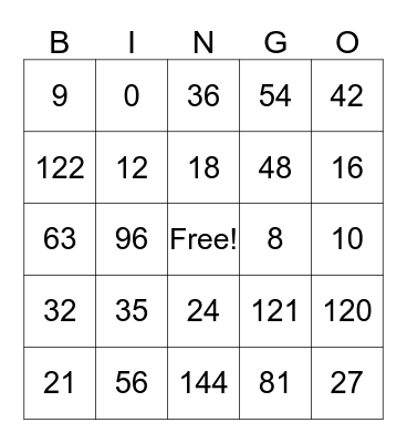 Multiplication Bingo Card
