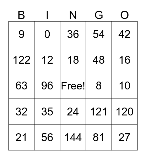 Multiplication Bingo Card