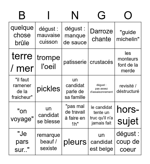 TOP CHEF 2025 Bingo Card