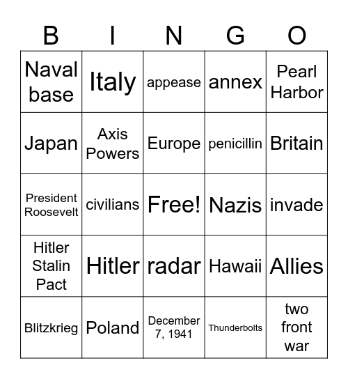 WW2 (So Far) Review Bingo Card
