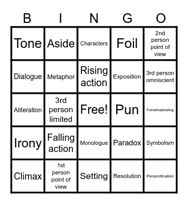 Review Bingo Card