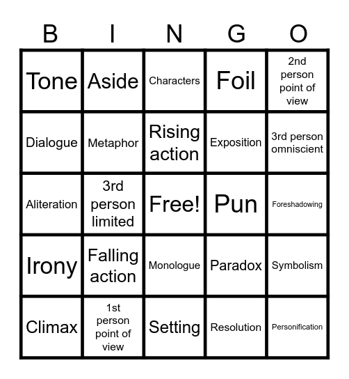 Review Bingo Card