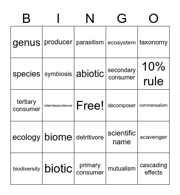 Ecology Bingo Card