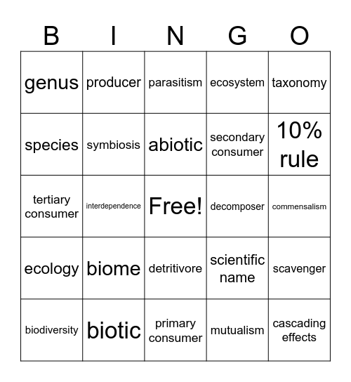 Ecology Bingo Card