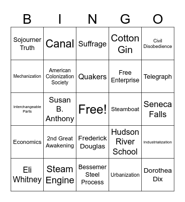 Industrialization and Reform Bingo Card