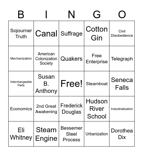 Industrialization and Reform Bingo Card