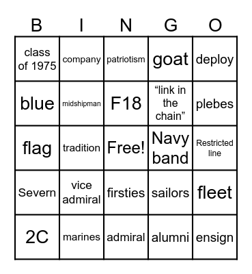 Commissioning Bingo Card