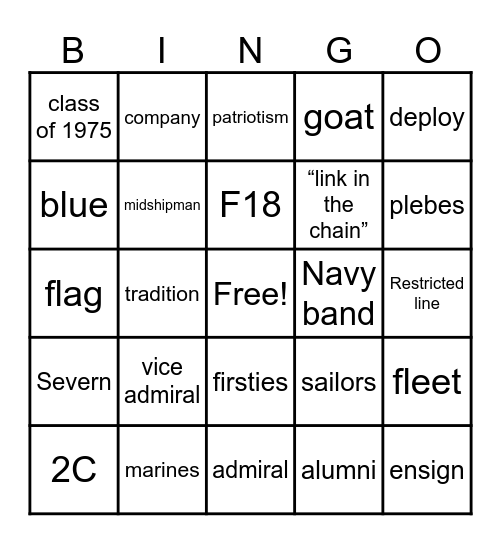 Commissioning Bingo Card
