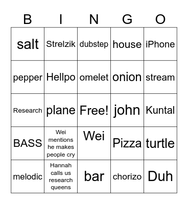 Pediatric Neurology Update Bingo Card