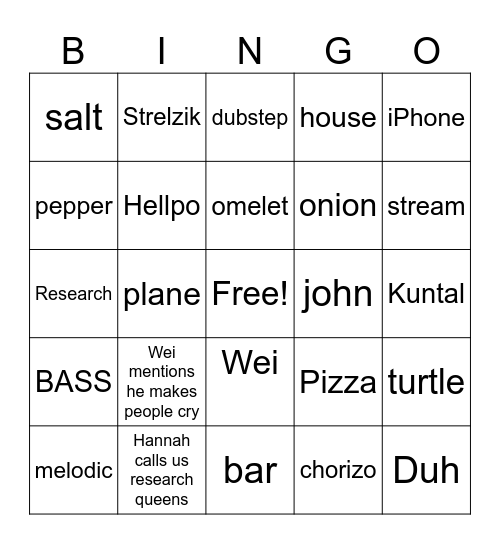 Pediatric Neurology Update Bingo Card