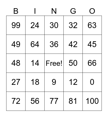 Multiplication Facts! Bingo Card