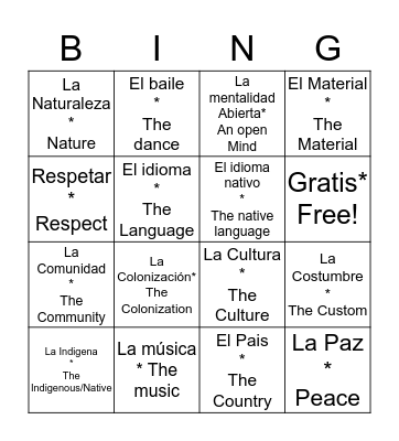 Unit 2  Bingo Card