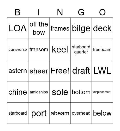 Boat Terms Fawley Bingo Card