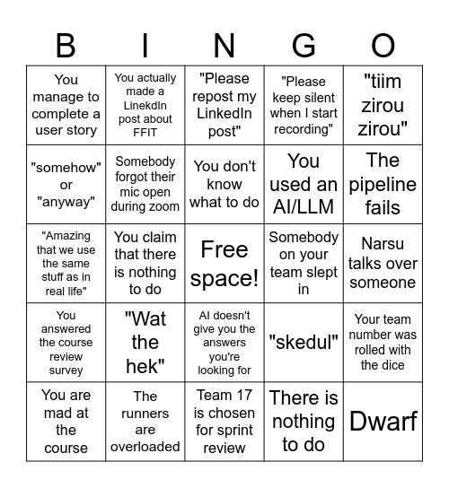 Future factory IT 2025 - JAMK official bingo Card