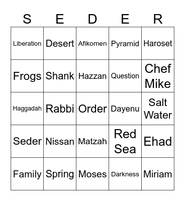 Beth El Second Seder Bingo Card