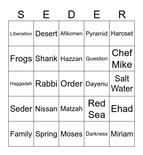 Beth El Second Seder Bingo Card